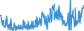 CN 09083100 /Exports /Unit = Prices (Euro/ton) /Partner: United Kingdom /Reporter: Eur27_2020 /09083100:Cardamoms, Neither Crushed nor Ground