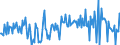 CN 09083100 /Exports /Unit = Prices (Euro/ton) /Partner: Luxembourg /Reporter: Eur27_2020 /09083100:Cardamoms, Neither Crushed nor Ground