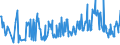 KN 09083100 /Exporte /Einheit = Preise (Euro/Tonne) /Partnerland: Rumaenien /Meldeland: Eur27_2020 /09083100:Amomen und Kardamomen, Weder Gemahlen Noch Sonst Zerkleinert