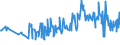 KN 09083200 /Exporte /Einheit = Preise (Euro/Tonne) /Partnerland: Griechenland /Meldeland: Eur27_2020 /09083200:Amomen und Kardamomen, Gemahlen Oder Sonst Zerkleinert