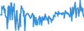 KN 09083200 /Exporte /Einheit = Preise (Euro/Tonne) /Partnerland: Finnland /Meldeland: Eur27_2020 /09083200:Amomen und Kardamomen, Gemahlen Oder Sonst Zerkleinert