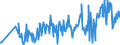 KN 09083200 /Exporte /Einheit = Preise (Euro/Tonne) /Partnerland: Faeroeer Inseln /Meldeland: Eur27_2020 /09083200:Amomen und Kardamomen, Gemahlen Oder Sonst Zerkleinert