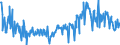 KN 09083200 /Exporte /Einheit = Preise (Euro/Tonne) /Partnerland: Polen /Meldeland: Eur27_2020 /09083200:Amomen und Kardamomen, Gemahlen Oder Sonst Zerkleinert