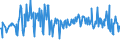 KN 09083200 /Exporte /Einheit = Preise (Euro/Tonne) /Partnerland: Rumaenien /Meldeland: Eur27_2020 /09083200:Amomen und Kardamomen, Gemahlen Oder Sonst Zerkleinert