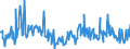 KN 09092100 /Exporte /Einheit = Preise (Euro/Tonne) /Partnerland: Ver.koenigreich /Meldeland: Eur27_2020 /09092100:Korianderfrüchte, Weder Gemahlen Noch Sonst Zerkleinert