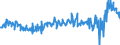 KN 09093200 /Exporte /Einheit = Preise (Euro/Tonne) /Partnerland: Frankreich /Meldeland: Eur27_2020 /09093200:Kreuzkümmelfrüchte, Gemahlen Oder Sonst Zerkleinert