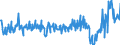 KN 09093200 /Exporte /Einheit = Preise (Euro/Tonne) /Partnerland: Ver.koenigreich /Meldeland: Eur27_2020 /09093200:Kreuzkümmelfrüchte, Gemahlen Oder Sonst Zerkleinert