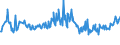 KN 09093200 /Exporte /Einheit = Preise (Euro/Tonne) /Partnerland: Luxemburg /Meldeland: Eur27_2020 /09093200:Kreuzkümmelfrüchte, Gemahlen Oder Sonst Zerkleinert