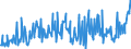 KN 09093200 /Exporte /Einheit = Preise (Euro/Tonne) /Partnerland: Schweden /Meldeland: Eur27_2020 /09093200:Kreuzkümmelfrüchte, Gemahlen Oder Sonst Zerkleinert