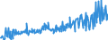 KN 09096100 /Exporte /Einheit = Preise (Euro/Tonne) /Partnerland: Schweiz /Meldeland: Eur27_2020 /09096100:Wacholderbeeren, Anis-, Sternanis-, Kümmel- Oder Fenchelfrüchte, Weder Gemahlen Noch Sonst Zerkleinert