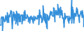 CN 09109105 /Exports /Unit = Prices (Euro/ton) /Partner: Portugal /Reporter: Eur27_2020 /09109105:Curry