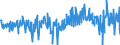 KN 09109105 /Exporte /Einheit = Preise (Euro/Tonne) /Partnerland: Finnland /Meldeland: Eur27_2020 /09109105:Curry