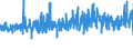 KN 09109190 /Exporte /Einheit = Preise (Euro/Tonne) /Partnerland: Griechenland /Meldeland: Eur27_2020 /09109190:Mischungen von Gewürzen Verschiedener Art, Gemahlen Oder Sonst Zerkleinert