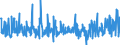 KN 09109939 /Exporte /Einheit = Preise (Euro/Tonne) /Partnerland: Belgien /Meldeland: Eur27_2020 /09109939:Thymian, Gemahlen Oder Sonst Zerkleinert