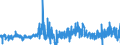 KN 09109991 /Exporte /Einheit = Preise (Euro/Tonne) /Partnerland: Italien /Meldeland: Eur27_2020 /09109991:Gewürze, Weder Gemahlen Noch Sonst Zerkleinert (Ausg. Pfeffer der Gattung Piper, Früchte der Gattungen Capsicum Oder Pimenta, Vanille, Zimt, Zimtblüten, Gewürznelken, Mutternelken, Nelkenstiele, Muskatnüsse, Muskatblüte, Amomen, Kardamomen, Anisfrüchte, Sternanisfrüchte, Fenchelfrüchte, Korianderfrüchte, Kreuzkümmelfrüchte, Kümmelfrüchte, Wacholderbeeren, Ingwer, Safran, Kurkuma, Thymian, Lorbeerblätter, Curry und Samen von Bockshornklee Sowie Mischungen von Gewürzen Verschiedener Art)