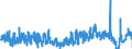 KN 09109991 /Exporte /Einheit = Preise (Euro/Tonne) /Partnerland: Daenemark /Meldeland: Eur27_2020 /09109991:Gewürze, Weder Gemahlen Noch Sonst Zerkleinert (Ausg. Pfeffer der Gattung Piper, Früchte der Gattungen Capsicum Oder Pimenta, Vanille, Zimt, Zimtblüten, Gewürznelken, Mutternelken, Nelkenstiele, Muskatnüsse, Muskatblüte, Amomen, Kardamomen, Anisfrüchte, Sternanisfrüchte, Fenchelfrüchte, Korianderfrüchte, Kreuzkümmelfrüchte, Kümmelfrüchte, Wacholderbeeren, Ingwer, Safran, Kurkuma, Thymian, Lorbeerblätter, Curry und Samen von Bockshornklee Sowie Mischungen von Gewürzen Verschiedener Art)