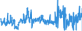 KN 09109991 /Exporte /Einheit = Preise (Euro/Tonne) /Partnerland: Luxemburg /Meldeland: Eur27_2020 /09109991:Gewürze, Weder Gemahlen Noch Sonst Zerkleinert (Ausg. Pfeffer der Gattung Piper, Früchte der Gattungen Capsicum Oder Pimenta, Vanille, Zimt, Zimtblüten, Gewürznelken, Mutternelken, Nelkenstiele, Muskatnüsse, Muskatblüte, Amomen, Kardamomen, Anisfrüchte, Sternanisfrüchte, Fenchelfrüchte, Korianderfrüchte, Kreuzkümmelfrüchte, Kümmelfrüchte, Wacholderbeeren, Ingwer, Safran, Kurkuma, Thymian, Lorbeerblätter, Curry und Samen von Bockshornklee Sowie Mischungen von Gewürzen Verschiedener Art)