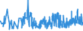 KN 09109991 /Exporte /Einheit = Preise (Euro/Tonne) /Partnerland: Lettland /Meldeland: Eur27_2020 /09109991:Gewürze, Weder Gemahlen Noch Sonst Zerkleinert (Ausg. Pfeffer der Gattung Piper, Früchte der Gattungen Capsicum Oder Pimenta, Vanille, Zimt, Zimtblüten, Gewürznelken, Mutternelken, Nelkenstiele, Muskatnüsse, Muskatblüte, Amomen, Kardamomen, Anisfrüchte, Sternanisfrüchte, Fenchelfrüchte, Korianderfrüchte, Kreuzkümmelfrüchte, Kümmelfrüchte, Wacholderbeeren, Ingwer, Safran, Kurkuma, Thymian, Lorbeerblätter, Curry und Samen von Bockshornklee Sowie Mischungen von Gewürzen Verschiedener Art)