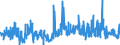 KN 09109999 /Exporte /Einheit = Preise (Euro/Tonne) /Partnerland: Belgien /Meldeland: Eur27_2020 /09109999:Gewürze, Gemahlen Oder Sonst Zerkleinert (Ausg. Pfeffer der Gattung Piper, Früchte der Gattungen Capsicum Oder Pimenta, Vanille, Zimt, Zimtblüten, Gewürznelken, Mutternelken, Nelkenstiele, Muskatnüsse, Muskatblüte, Amomen, Kardamomen, Anisfrüchte, Sternanisfrüchte, Fenchelfrüchte, Korianderfrüchte, Kreuzkümmelfrüchte, Kümmelfrüchte, Wacholderbeeren, Ingwer, Safran, Kurkuma, Thymian, Lorbeerblätter, Curry und Samen von Bockshornklee Sowie Mischungen von Gewürzen Verschiedener Art)