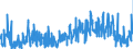 KN 09109999 /Exporte /Einheit = Preise (Euro/Tonne) /Partnerland: Oesterreich /Meldeland: Eur27_2020 /09109999:Gewürze, Gemahlen Oder Sonst Zerkleinert (Ausg. Pfeffer der Gattung Piper, Früchte der Gattungen Capsicum Oder Pimenta, Vanille, Zimt, Zimtblüten, Gewürznelken, Mutternelken, Nelkenstiele, Muskatnüsse, Muskatblüte, Amomen, Kardamomen, Anisfrüchte, Sternanisfrüchte, Fenchelfrüchte, Korianderfrüchte, Kreuzkümmelfrüchte, Kümmelfrüchte, Wacholderbeeren, Ingwer, Safran, Kurkuma, Thymian, Lorbeerblätter, Curry und Samen von Bockshornklee Sowie Mischungen von Gewürzen Verschiedener Art)