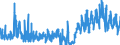 KN 09109999 /Exporte /Einheit = Preise (Euro/Tonne) /Partnerland: Schweiz /Meldeland: Eur27_2020 /09109999:Gewürze, Gemahlen Oder Sonst Zerkleinert (Ausg. Pfeffer der Gattung Piper, Früchte der Gattungen Capsicum Oder Pimenta, Vanille, Zimt, Zimtblüten, Gewürznelken, Mutternelken, Nelkenstiele, Muskatnüsse, Muskatblüte, Amomen, Kardamomen, Anisfrüchte, Sternanisfrüchte, Fenchelfrüchte, Korianderfrüchte, Kreuzkümmelfrüchte, Kümmelfrüchte, Wacholderbeeren, Ingwer, Safran, Kurkuma, Thymian, Lorbeerblätter, Curry und Samen von Bockshornklee Sowie Mischungen von Gewürzen Verschiedener Art)