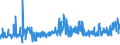 KN 09109999 /Exporte /Einheit = Preise (Euro/Tonne) /Partnerland: Estland /Meldeland: Eur27_2020 /09109999:Gewürze, Gemahlen Oder Sonst Zerkleinert (Ausg. Pfeffer der Gattung Piper, Früchte der Gattungen Capsicum Oder Pimenta, Vanille, Zimt, Zimtblüten, Gewürznelken, Mutternelken, Nelkenstiele, Muskatnüsse, Muskatblüte, Amomen, Kardamomen, Anisfrüchte, Sternanisfrüchte, Fenchelfrüchte, Korianderfrüchte, Kreuzkümmelfrüchte, Kümmelfrüchte, Wacholderbeeren, Ingwer, Safran, Kurkuma, Thymian, Lorbeerblätter, Curry und Samen von Bockshornklee Sowie Mischungen von Gewürzen Verschiedener Art)