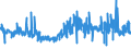 KN 09109999 /Exporte /Einheit = Preise (Euro/Tonne) /Partnerland: Lettland /Meldeland: Eur27_2020 /09109999:Gewürze, Gemahlen Oder Sonst Zerkleinert (Ausg. Pfeffer der Gattung Piper, Früchte der Gattungen Capsicum Oder Pimenta, Vanille, Zimt, Zimtblüten, Gewürznelken, Mutternelken, Nelkenstiele, Muskatnüsse, Muskatblüte, Amomen, Kardamomen, Anisfrüchte, Sternanisfrüchte, Fenchelfrüchte, Korianderfrüchte, Kreuzkümmelfrüchte, Kümmelfrüchte, Wacholderbeeren, Ingwer, Safran, Kurkuma, Thymian, Lorbeerblätter, Curry und Samen von Bockshornklee Sowie Mischungen von Gewürzen Verschiedener Art)