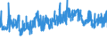 KN 09109999 /Exporte /Einheit = Preise (Euro/Tonne) /Partnerland: Polen /Meldeland: Eur27_2020 /09109999:Gewürze, Gemahlen Oder Sonst Zerkleinert (Ausg. Pfeffer der Gattung Piper, Früchte der Gattungen Capsicum Oder Pimenta, Vanille, Zimt, Zimtblüten, Gewürznelken, Mutternelken, Nelkenstiele, Muskatnüsse, Muskatblüte, Amomen, Kardamomen, Anisfrüchte, Sternanisfrüchte, Fenchelfrüchte, Korianderfrüchte, Kreuzkümmelfrüchte, Kümmelfrüchte, Wacholderbeeren, Ingwer, Safran, Kurkuma, Thymian, Lorbeerblätter, Curry und Samen von Bockshornklee Sowie Mischungen von Gewürzen Verschiedener Art)