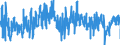 KN 0910 /Exporte /Einheit = Preise (Euro/Tonne) /Partnerland: Frankreich /Meldeland: Eur27_2020 /0910:Ingwer, Safran, Kurkuma, Thymian, Lorbeerblätter, Curry und Andere Gewürze (Ausg. Pfeffer der Gattung Piper, Früchte der Gattungen Capsicum Oder Pimenta, Vanille, Zimt, Zimtblüten, Gewürznelken, Mutternelken, Nelkenstiele, Muskatnüsse, Muskatblüte, Amomen, Kardamomen, Anisfrüchte, Sternanisfrüchte, Fenchelfrüchte, Korianderfrüchte, Kreuzkümmelfrüchte, Kümmelfrüchte Sowie Wacholderbeeren)