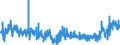 KN 0910 /Exporte /Einheit = Preise (Euro/Tonne) /Partnerland: Ver.koenigreich /Meldeland: Eur27_2020 /0910:Ingwer, Safran, Kurkuma, Thymian, Lorbeerblätter, Curry und Andere Gewürze (Ausg. Pfeffer der Gattung Piper, Früchte der Gattungen Capsicum Oder Pimenta, Vanille, Zimt, Zimtblüten, Gewürznelken, Mutternelken, Nelkenstiele, Muskatnüsse, Muskatblüte, Amomen, Kardamomen, Anisfrüchte, Sternanisfrüchte, Fenchelfrüchte, Korianderfrüchte, Kreuzkümmelfrüchte, Kümmelfrüchte Sowie Wacholderbeeren)