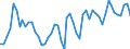 CN 0910 /Exports /Unit = Prices (Euro/ton) /Partner: United Kingdom(Excluding Northern Ireland) /Reporter: Eur27_2020 /0910:Ginger, Saffron, Turmeric `curcuma`, Thyme, bay Leaves, Curry and Other Spices (Excl. Pepper of the Genus Piper, Fruit of the Genus Capsicum or of the Genus Pimenta, Vanilla, Cinnamon, Cinnamontree Flowers, Cloves [wholefruit], Clove Stems, Nutmeg, Mace, Cardamoms, Seeds of Anise, Badian, Fennel, Coriander, Cumin and Caraway, and Juniper Berries)