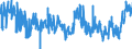 CN 0910 /Exports /Unit = Prices (Euro/ton) /Partner: Slovakia /Reporter: Eur27_2020 /0910:Ginger, Saffron, Turmeric `curcuma`, Thyme, bay Leaves, Curry and Other Spices (Excl. Pepper of the Genus Piper, Fruit of the Genus Capsicum or of the Genus Pimenta, Vanilla, Cinnamon, Cinnamontree Flowers, Cloves [wholefruit], Clove Stems, Nutmeg, Mace, Cardamoms, Seeds of Anise, Badian, Fennel, Coriander, Cumin and Caraway, and Juniper Berries)