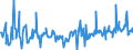 KN 10041000 /Exporte /Einheit = Preise (Euro/Tonne) /Partnerland: Frankreich /Meldeland: Eur27_2020 /10041000:Hafersamen zur Aussaat