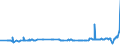 KN 10062017 /Exporte /Einheit = Preise (Euro/Tonne) /Partnerland: Marokko /Meldeland: Eur27_2020 /10062017:Reis, Geschält `cargo-reis Oder Braunreis`, Parboiled, Langkörnig, mit Einem Verhältnis der Länge zur Breite von >= 3