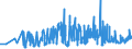 KN 10062092 /Exporte /Einheit = Preise (Euro/Tonne) /Partnerland: Italien /Meldeland: Eur27_2020 /10062092:Reis, Geschält `cargo-reis Oder Braunreis`, Rundkörnig (Ausg. Parboiled)