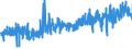 KN 10062092 /Exporte /Einheit = Preise (Euro/Tonne) /Partnerland: Luxemburg /Meldeland: Eur27_2020 /10062092:Reis, Geschält `cargo-reis Oder Braunreis`, Rundkörnig (Ausg. Parboiled)