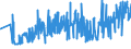 KN 10062092 /Exporte /Einheit = Preise (Euro/Tonne) /Partnerland: Ungarn /Meldeland: Eur27_2020 /10062092:Reis, Geschält `cargo-reis Oder Braunreis`, Rundkörnig (Ausg. Parboiled)