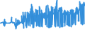 KN 10062092 /Exporte /Einheit = Preise (Euro/Tonne) /Partnerland: Slowenien /Meldeland: Eur27_2020 /10062092:Reis, Geschält `cargo-reis Oder Braunreis`, Rundkörnig (Ausg. Parboiled)