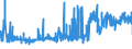 KN 10062094 /Exporte /Einheit = Preise (Euro/Tonne) /Partnerland: Frankreich /Meldeland: Eur27_2020 /10062094:Reis, Geschält `cargo-reis Oder Braunreis`, Mittelkörnig (Ausg. Parboiled)