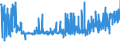 KN 10062094 /Exporte /Einheit = Preise (Euro/Tonne) /Partnerland: Ver.koenigreich /Meldeland: Eur27_2020 /10062094:Reis, Geschält `cargo-reis Oder Braunreis`, Mittelkörnig (Ausg. Parboiled)