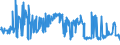 CN 10062094 /Exports /Unit = Prices (Euro/ton) /Partner: Poland /Reporter: Eur27_2020 /10062094:Medium Grain Husked [brown] Rice (Excl. Parboiled)