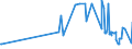 CN 10062094 /Exports /Unit = Prices (Euro/ton) /Partner: Ukraine /Reporter: Eur27_2020 /10062094:Medium Grain Husked [brown] Rice (Excl. Parboiled)