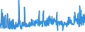 KN 10062098 /Exporte /Einheit = Preise (Euro/Tonne) /Partnerland: Griechenland /Meldeland: Eur27_2020 /10062098:Reis, Geschält `cargo-reis Oder Braunreis`, Langkörnig, mit Einem Verhältnis der Länge zur Breite von >= 3 (Ausg. Parboiled)