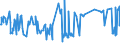 KN 10063044 /Exporte /Einheit = Preise (Euro/Tonne) /Partnerland: Slowakei /Meldeland: Eur27_2020 /10063044:Reis, Halbgeschliffener, Mittelkörnig (Ausg. Parboiled)