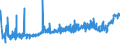 KN 10063094 /Exporte /Einheit = Preise (Euro/Tonne) /Partnerland: Andorra /Meldeland: Eur27_2020 /10063094:Reis, VollstÃ¤ndig Geschliffener, MittelkÃ¶rnig, Auch Poliert Oder Glasiert (Ausg. Parboiled)