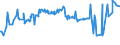 KN 10063094 /Exporte /Einheit = Preise (Euro/Tonne) /Partnerland: Weissrussland /Meldeland: Eur27_2020 /10063094:Reis, Vollständig Geschliffener, Mittelkörnig, Auch Poliert Oder Glasiert (Ausg. Parboiled)