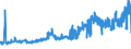 KN 10063094 /Exporte /Einheit = Preise (Euro/Tonne) /Partnerland: Slowenien /Meldeland: Eur27_2020 /10063094:Reis, VollstÃ¤ndig Geschliffener, MittelkÃ¶rnig, Auch Poliert Oder Glasiert (Ausg. Parboiled)