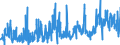 KN 10081000 /Exporte /Einheit = Preise (Euro/Tonne) /Partnerland: Deutschland /Meldeland: Eur27_2020 /10081000:Buchweizen