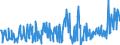 KN 10089000 /Exporte /Einheit = Preise (Euro/Tonne) /Partnerland: Ver.koenigreich /Meldeland: Eur27_2020 /10089000:Getreide (Ausg. Weizen und Mengkorn, Roggen, Gerste, Hafer, Mais, Reis, Körner-sorghum, Buchweizen, Hirse, Kanariensaat, Fonio, Quinoa und Triticale)