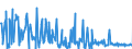 KN 10089000 /Exporte /Einheit = Preise (Euro/Tonne) /Partnerland: Tschechien /Meldeland: Eur27_2020 /10089000:Getreide (Ausg. Weizen und Mengkorn, Roggen, Gerste, Hafer, Mais, Reis, Körner-sorghum, Buchweizen, Hirse, Kanariensaat, Fonio, Quinoa und Triticale)